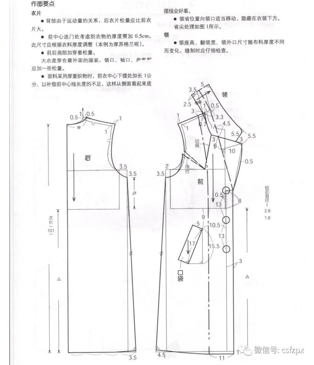 风衣 10款-女装风衣外套大衣结构裁剪图！