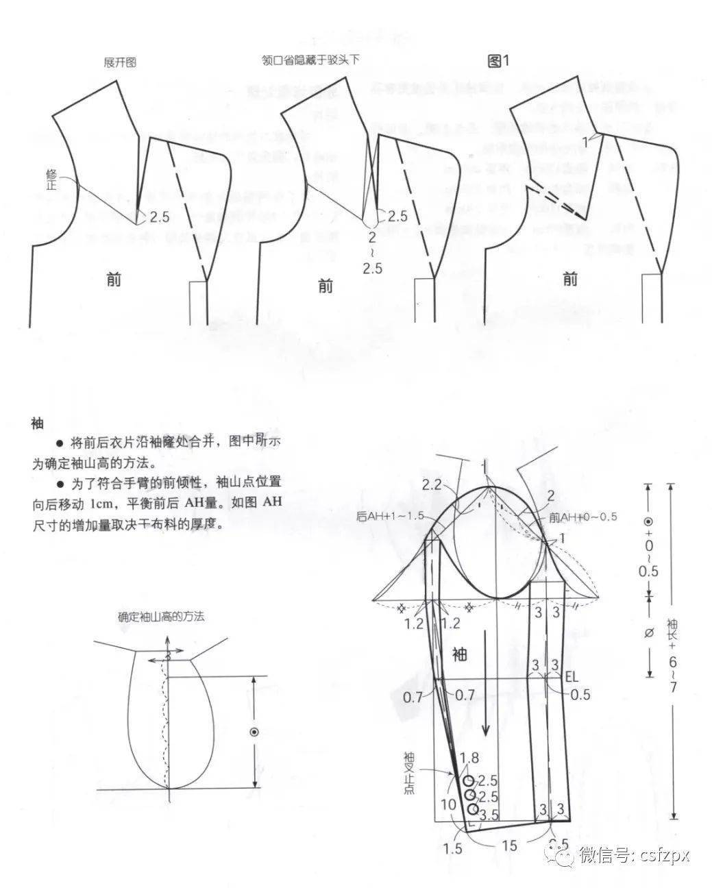 风衣 10款-女装风衣外套大衣结构裁剪图！