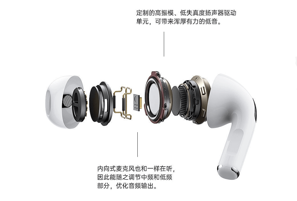 只卖一百多块钱的华强北 AirPods 3，体验到底怎么样？