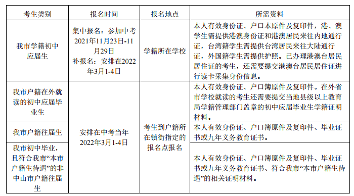 顺义人口管理员考试题_大家知道哪有北京实有人口管理员历年笔试题吗