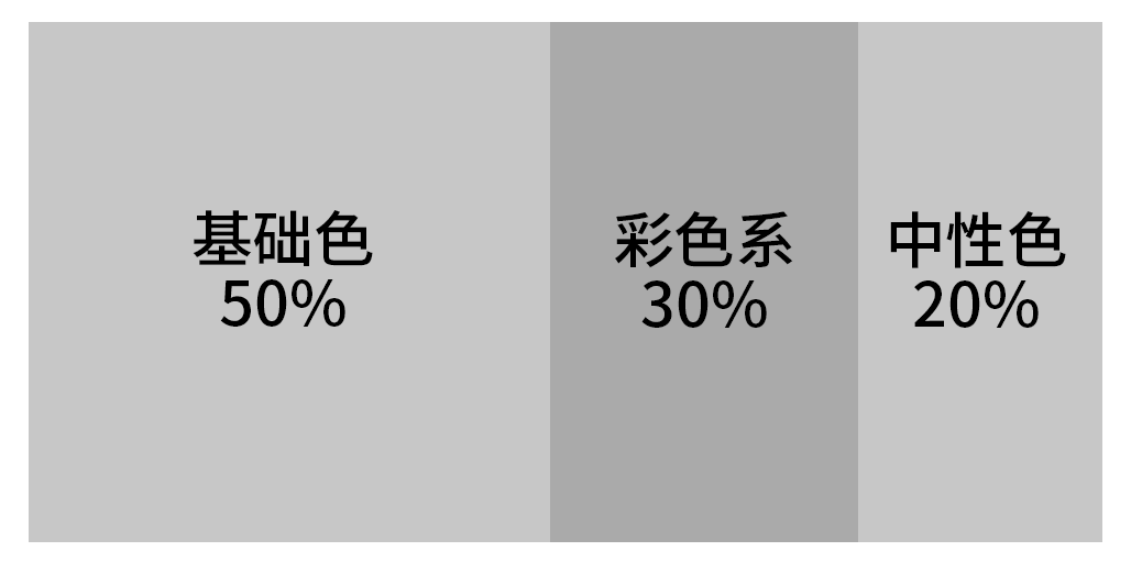 面料 质感比时髦更重要，掌握这 4 点轻松提升衣品！