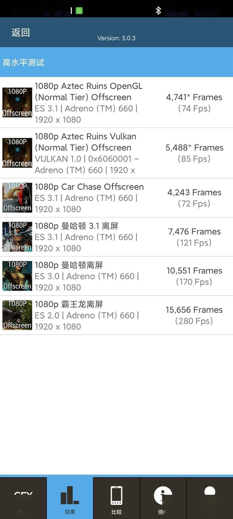 跑分首次破百万！黑鲨4S Pro评测：武装到牙齿的游戏机皇