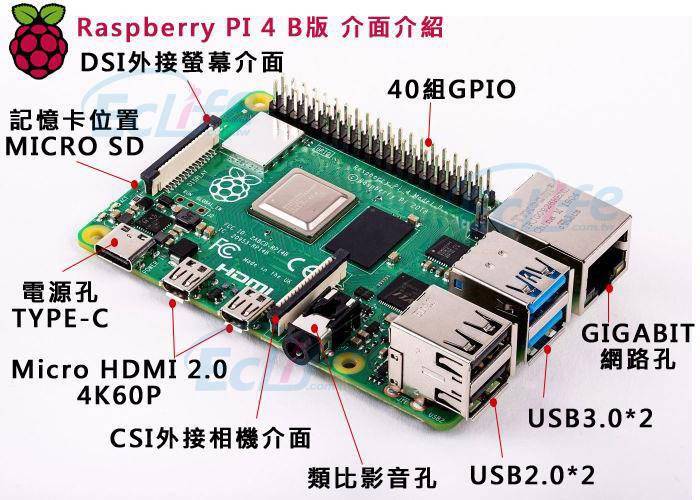 树莓派成功刷入开源鸿蒙 OpenHarmony 3.0：但只能显示、触摸