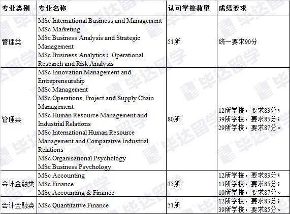 专业说明是什么意思 cf2efa809e244163bb108d26a45751eb.jpeg