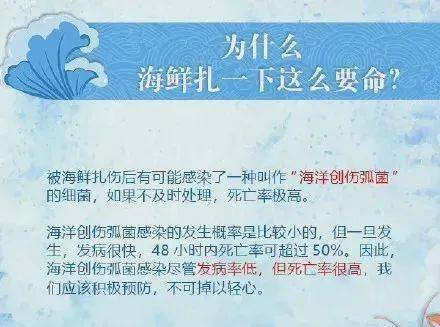 休克|凶险！老人洗虾手指被扎，被迫截肢保命！这种“夺命毒”千万警惕……