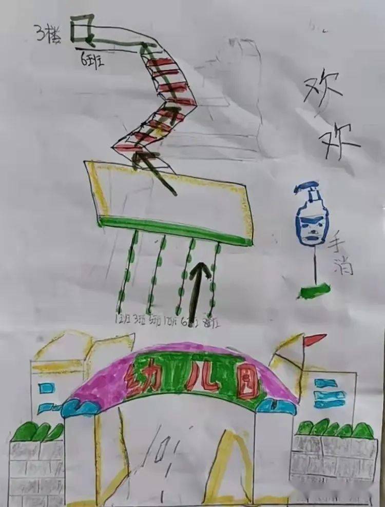 二,幼兒繪製進班路線圖老師們從幼兒園,教師,家長,幼兒四方面出發,多