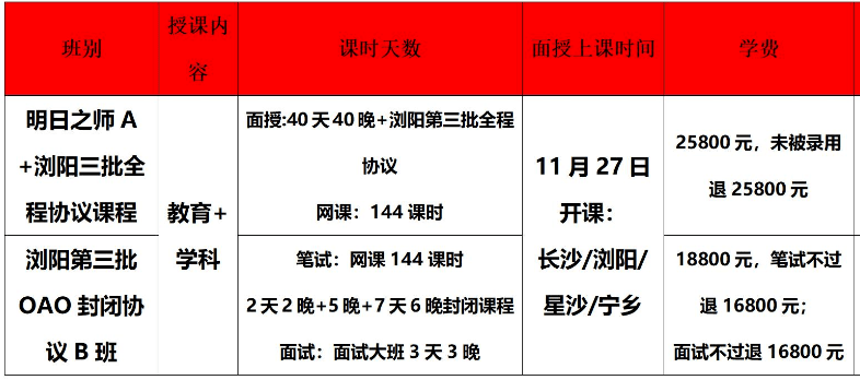 浏阳招聘网_浏阳招聘网,浏阳地区人气最旺的人才招聘网站 liuyangjob.com(4)