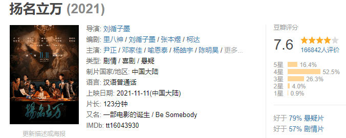 尹正|狠狠吊打了？