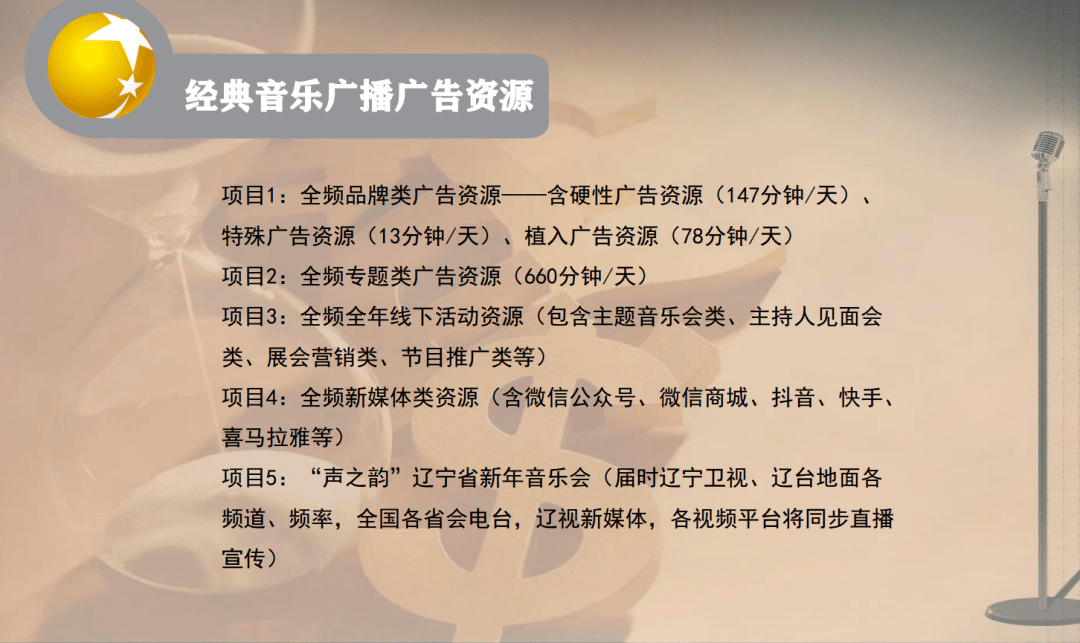 遼寧廣播電視集團臺經典音樂廣播fm9592022年廣告資源合作溝通洽談會