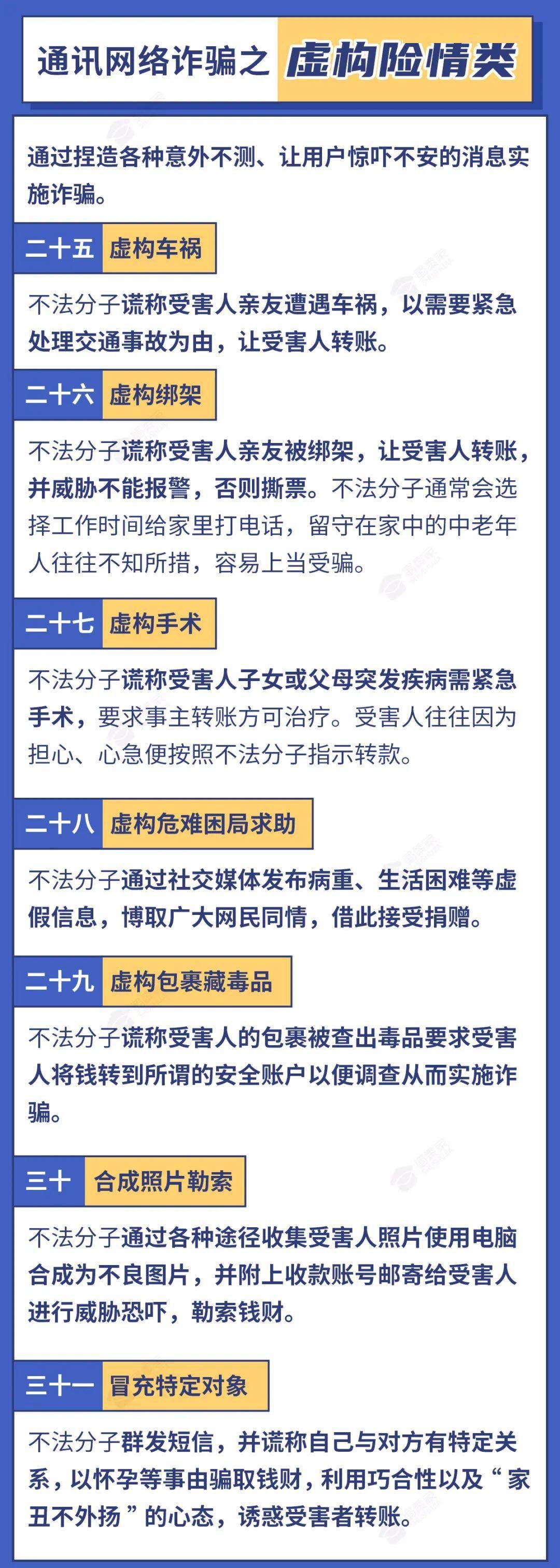 公安部公布2021年十大典型电诈推广引流犯罪案例！一定要认真看！