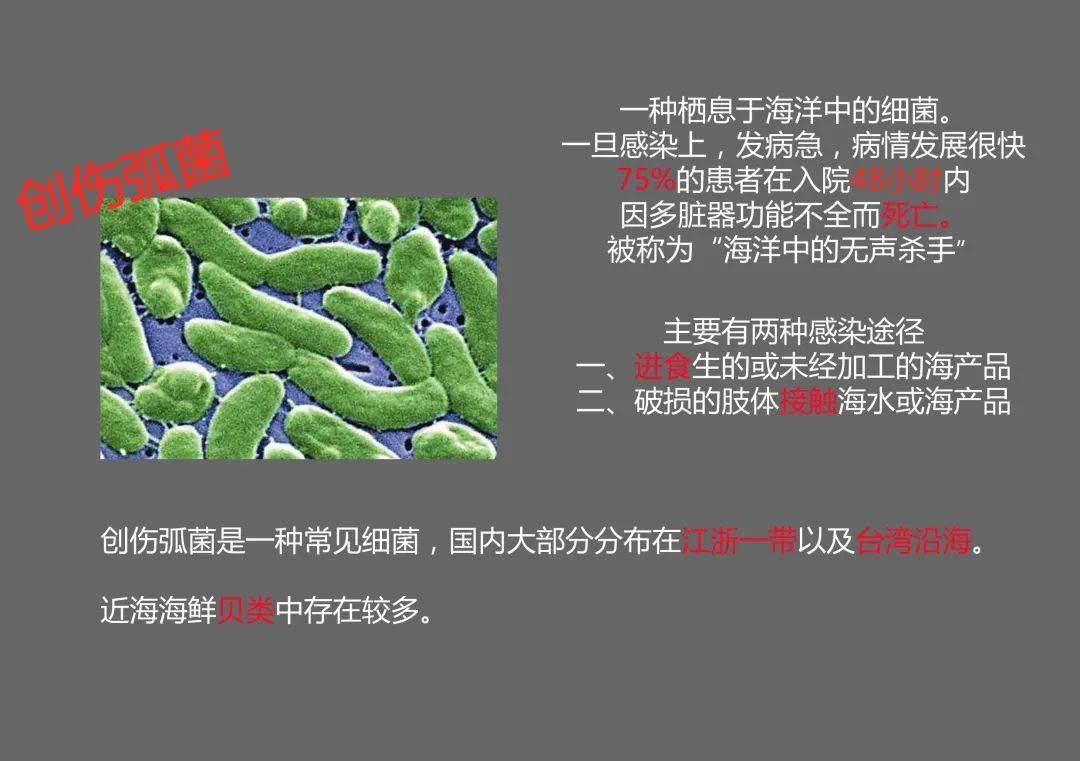 注意這種細菌!廣東老伯手指被扎,沒破皮沒出血卻要截肢保命!