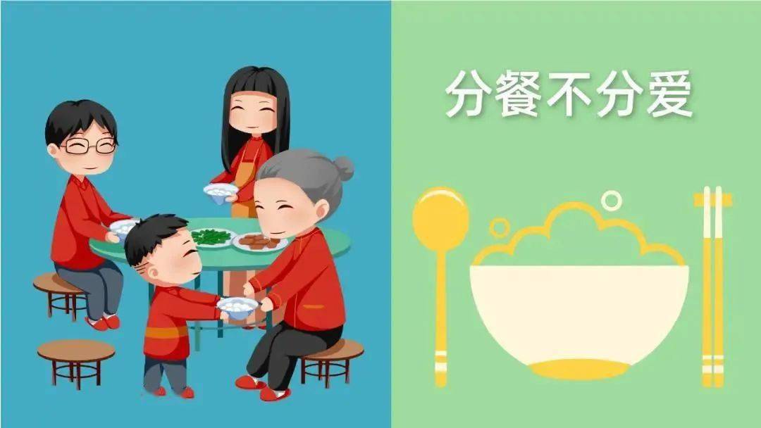 5,餐后剩余食物打包或分装时应使用公勺公筷.