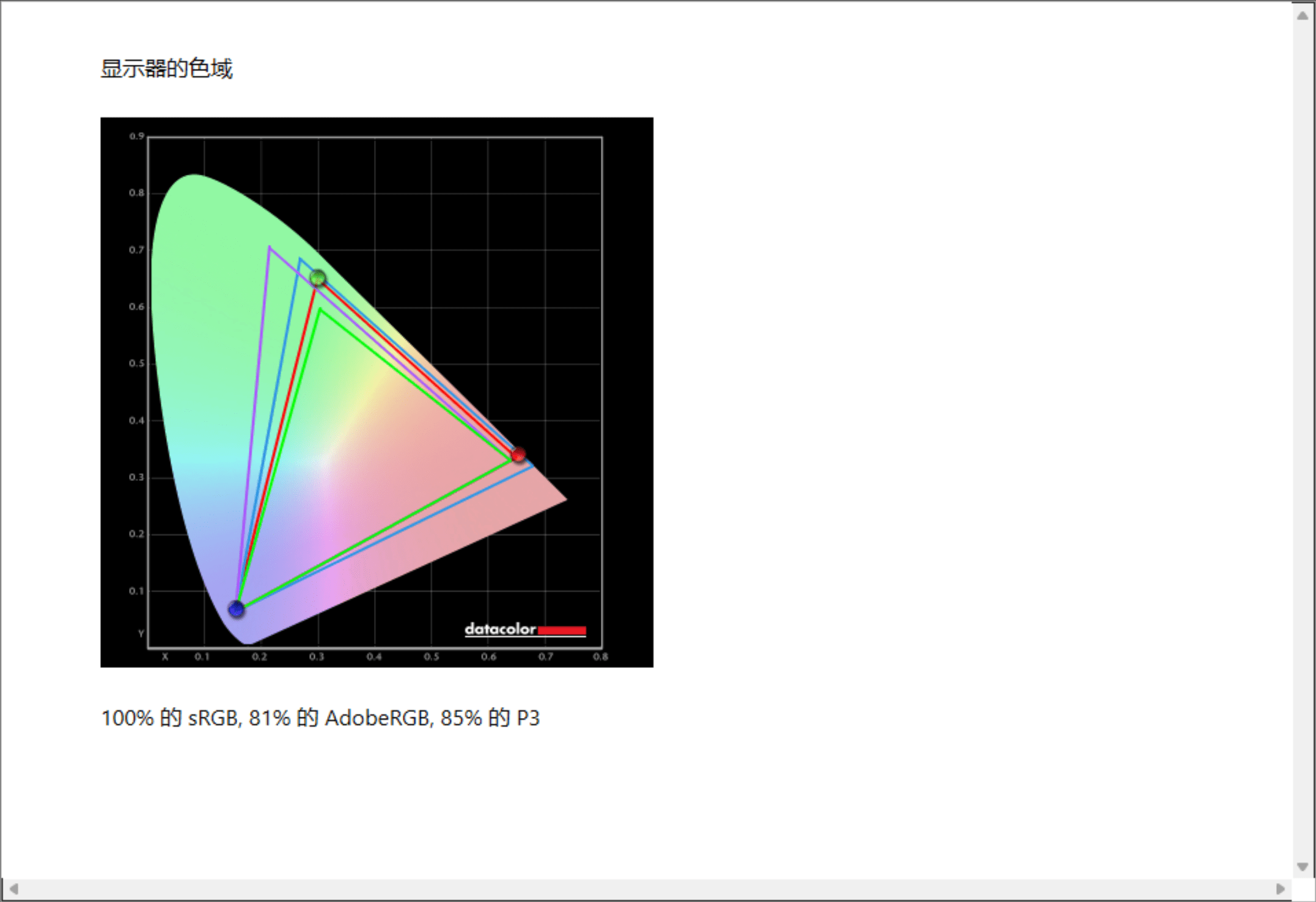 戴尔 S2722QC 体验： 这款 27 英寸 4K 显示器，或许是第二工位的理想选择