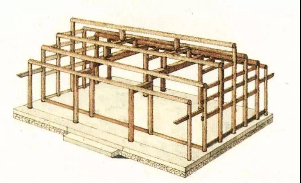 古建筑结构图 柱子图片