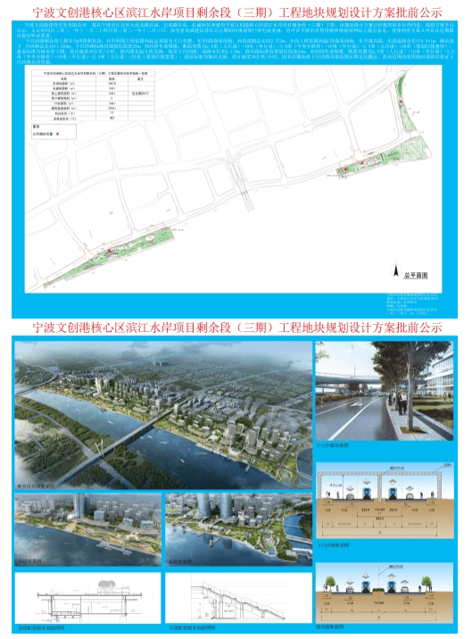 宁波文创港核心区一地块规划设计方案批前公示