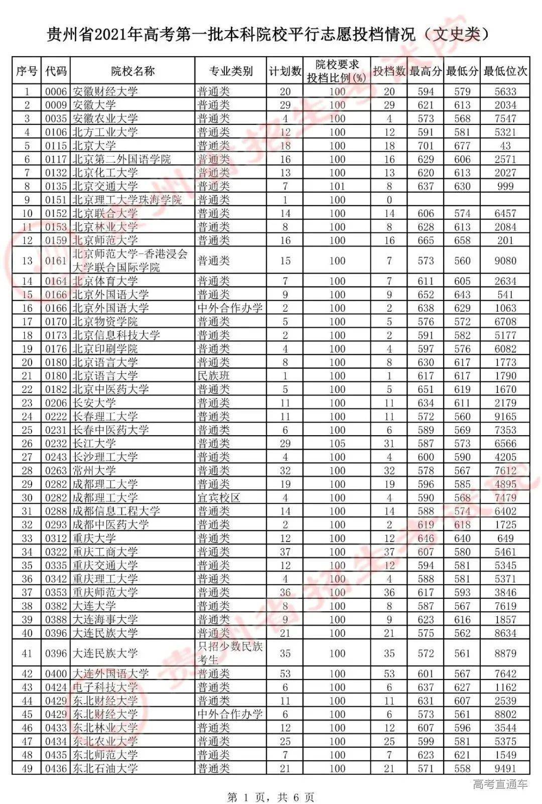 河北理工大学地址_河北理工胡佳_河北传媒大学地址