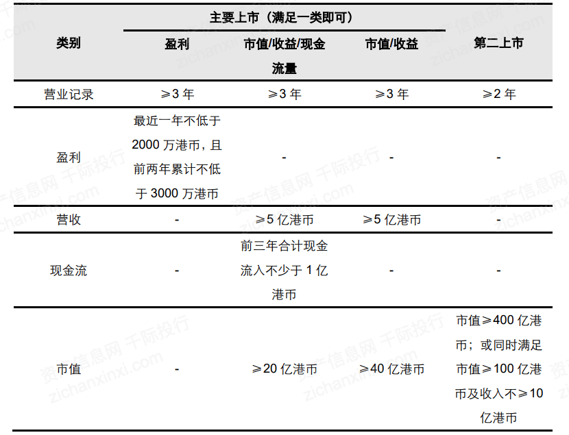 一文了解2021年中概股行業發展情況 科技 第45張