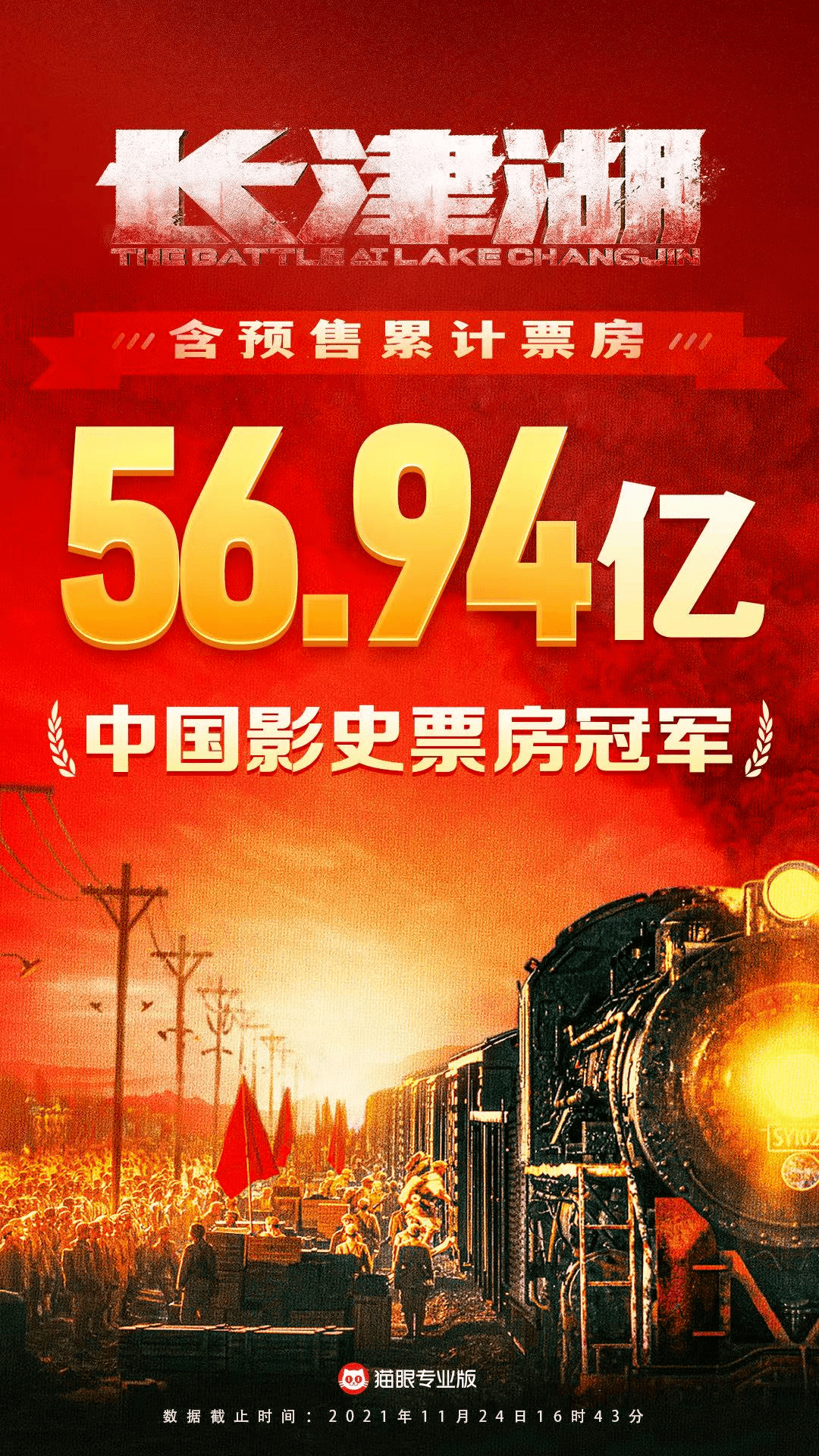 志愿军|56.94亿！创造历史