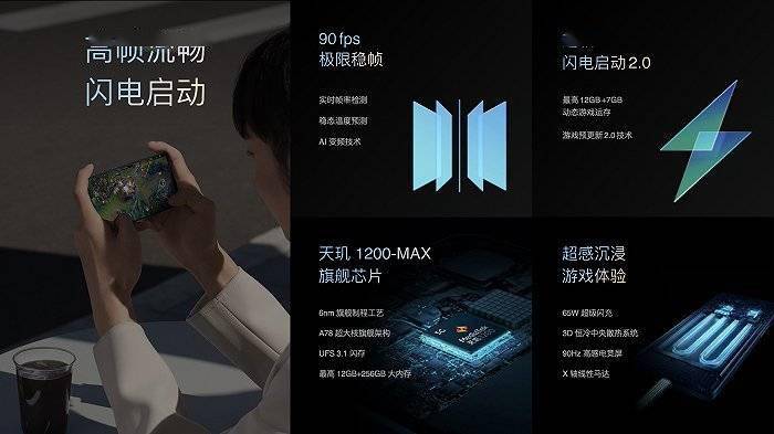 OPPO Reno7系列发布：主打人像视频拍摄，起售价2199元