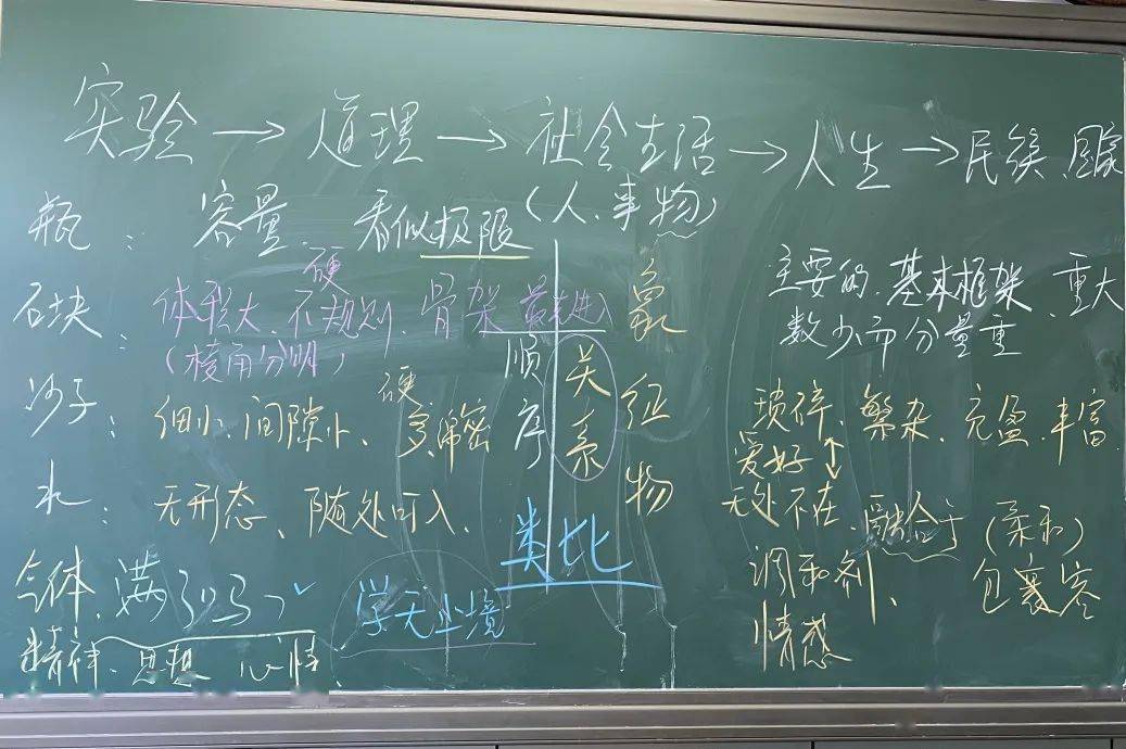 網友:這樣的板書多來點!海淀教師:這就來～_字體_語文_美術字