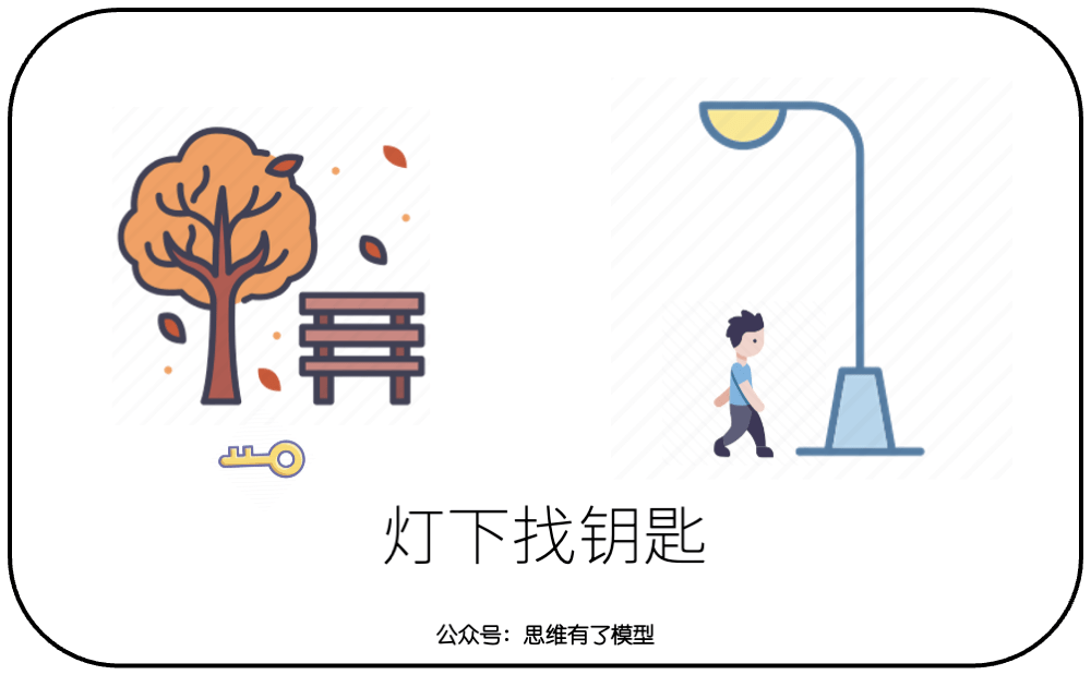 看到警察很困惑,他急忙解释:"这里的光线要亮得多.