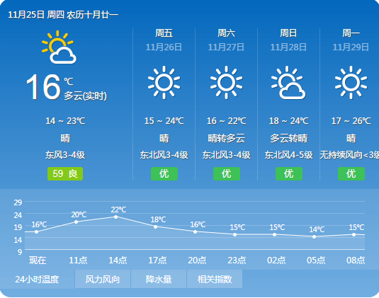 什么时候天气能转晴 efba351685524eb29d216c3ef9938d19.png