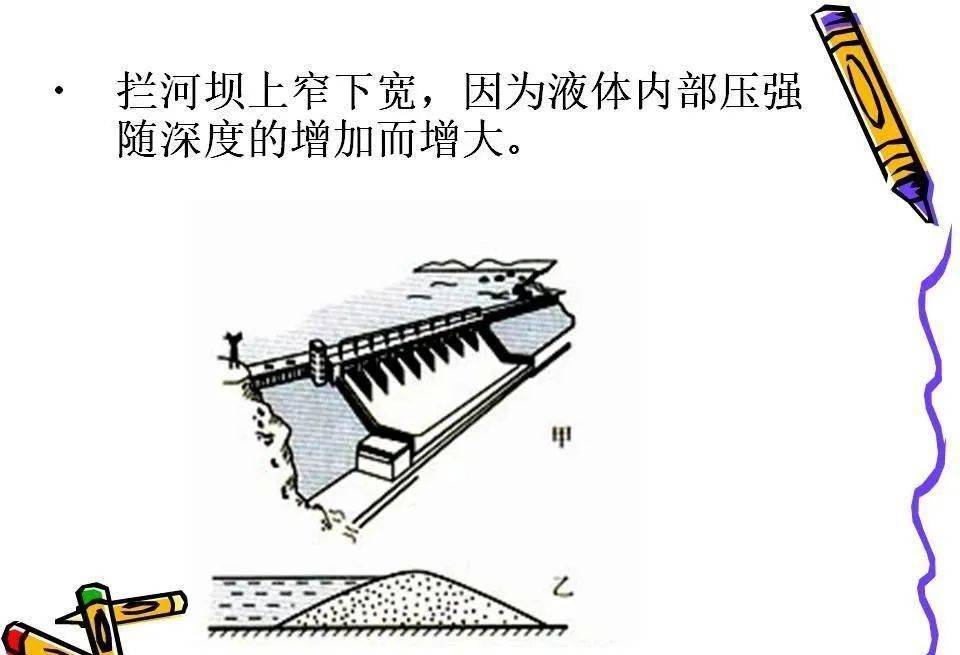 物理教材学习物理一定要回归课本物理课本图片集