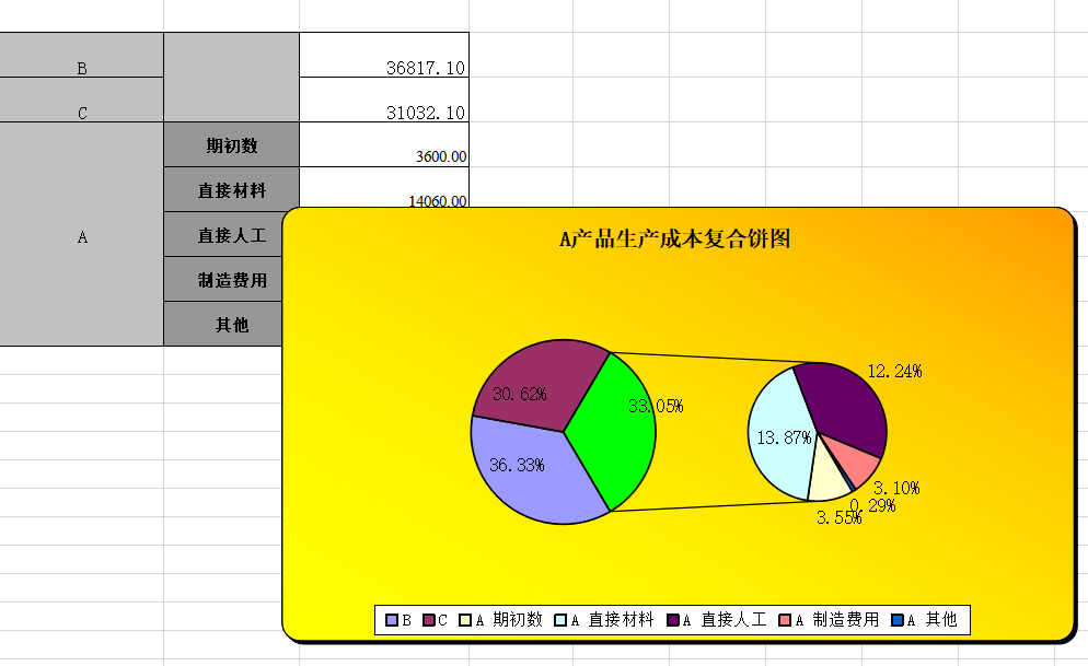 d5a4dabd329c48048bd75d4bfa060d2b.png