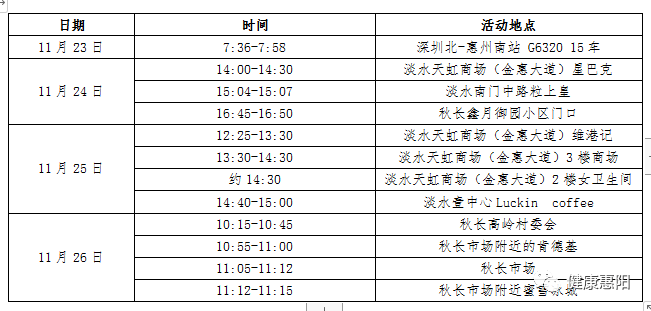 白沙|广东两地通报