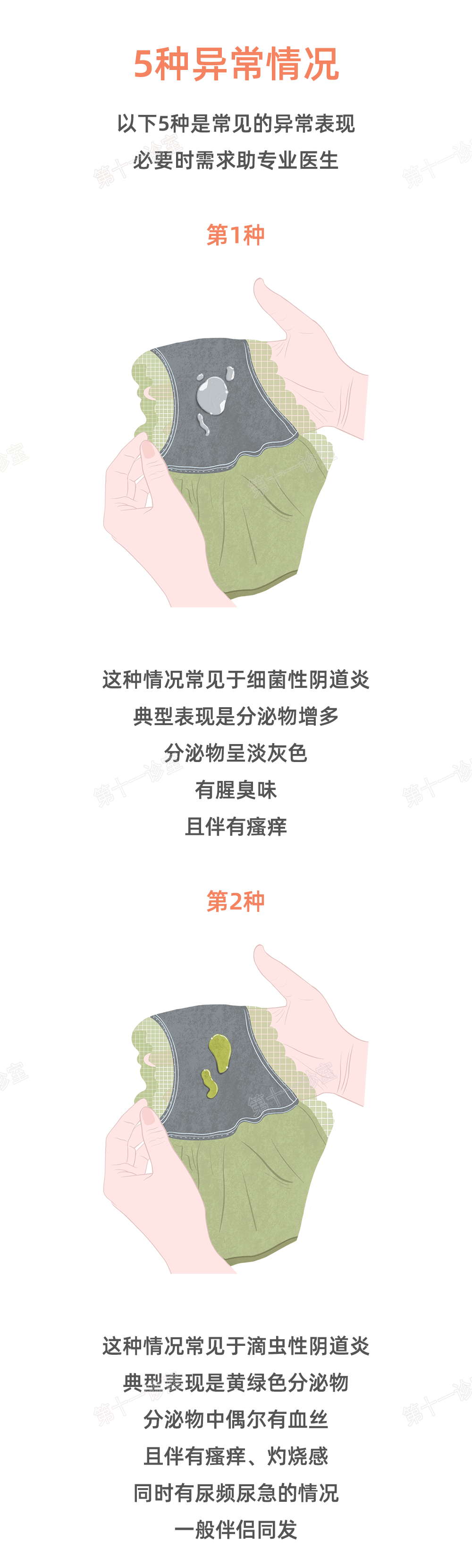 女性必知內褲上的分泌物都透露了什麼信號