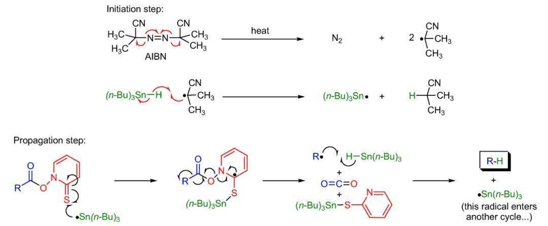 提起barton自由基脱羧反应,其原始的反应流程是将羧酸与 n -羟基-2