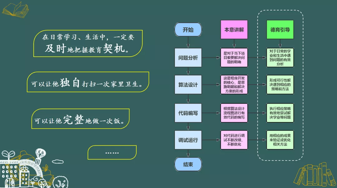 杭十中|“切莫生气，别忘手机……”双减后首次家长会