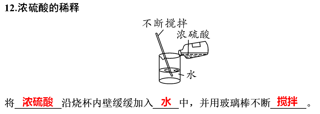 识别|初中化学全册重要知识梳理，含高频命题点整理（1-7单元）