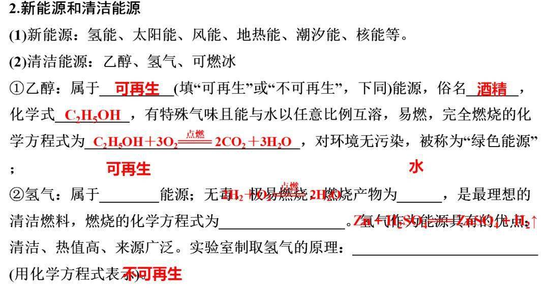 声明|初中化学 | 初中化学全册重要知识梳理，含高频命题点整理（1-7单元）