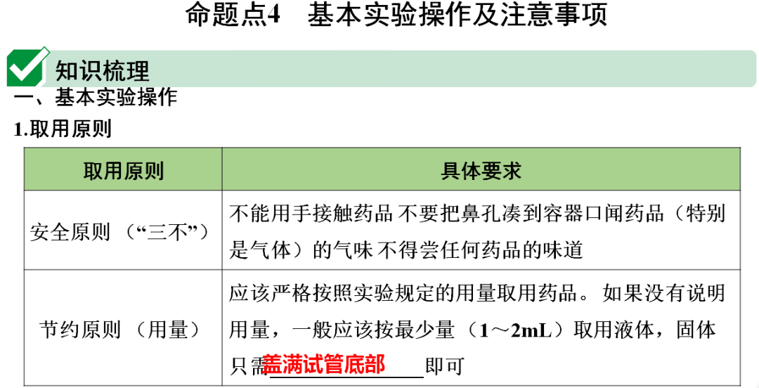 声明|初中化学 | 初中化学全册重要知识梳理，含高频命题点整理（1-7单元）