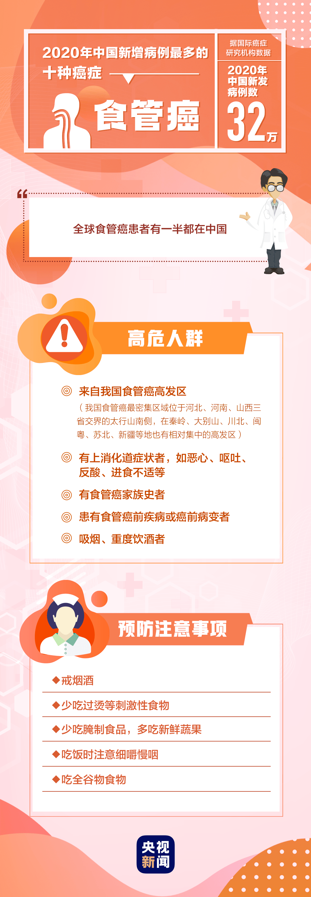 肿瘤|女子手指肿成“萝卜头”，一查竟是癌症！出现这些信号请务必警惕