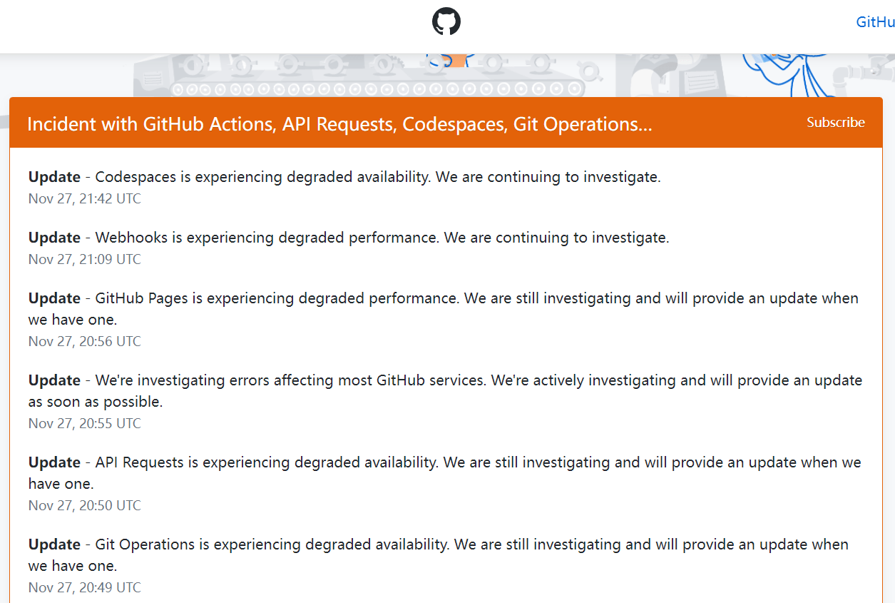 微软 GitHub 宕机数小时，正在全力修复