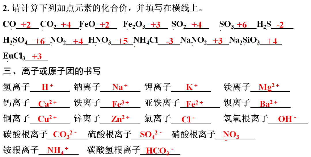 声明|初中化学 | 初中化学全册重要知识梳理，含高频命题点整理（1-7单元）