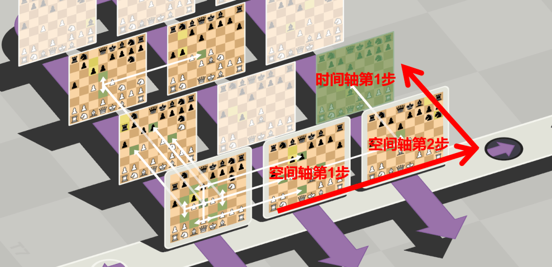 玩家|Steam 97%好评、仅50M大小，它的创新让玩家惊呼「性感」