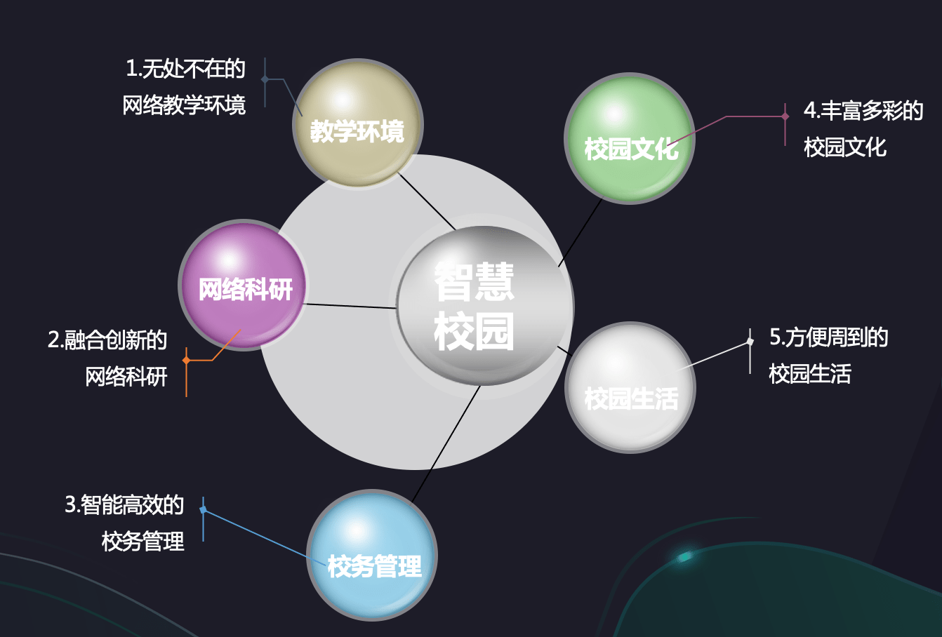 松鼠it教育的电脑是需要购买的吗的简单介绍 松鼠it教诲
的电脑是必要
购买的吗的简单

先容
（松鼠it教育） IT教育