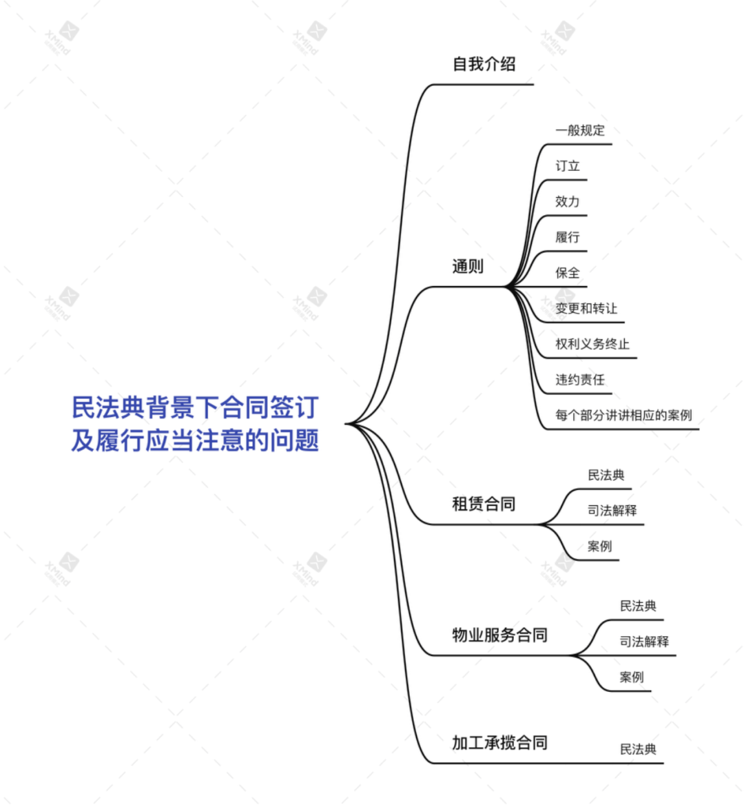 我还是先用思维导图的形式整理一下讲座的结构.