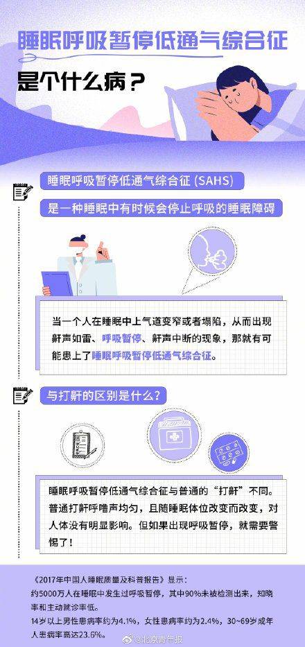 在家怎么测量睡眠呼吸暂停 45c6cea12d0345abb6e28f602f5a0d7d.jpeg