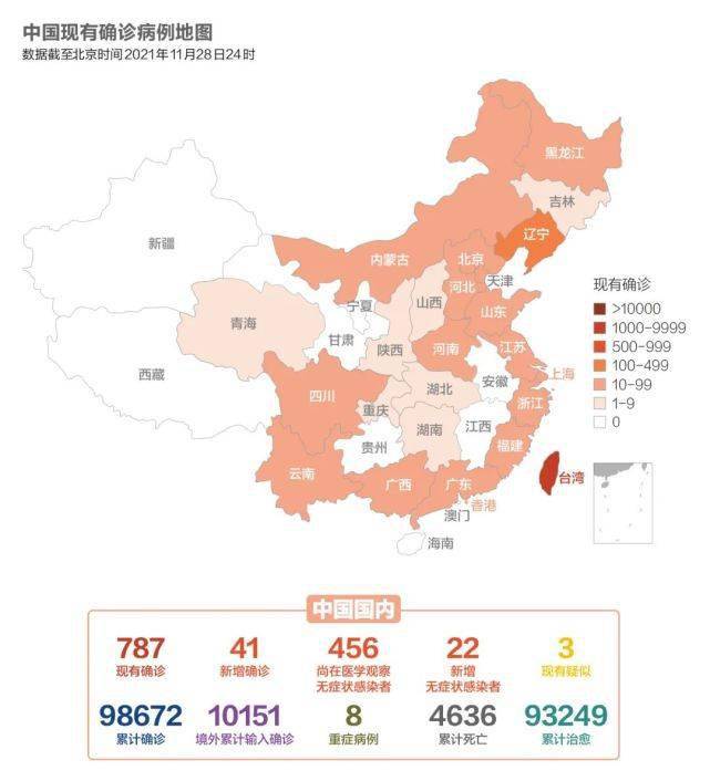 疫情|數說疫情：香港Omicron感染病例增至3例，滿洲里篩出22例本土感染病例