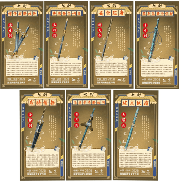 "七剑"齐出鞘 奇安信网络安全实战化"武器"惊艳网安周