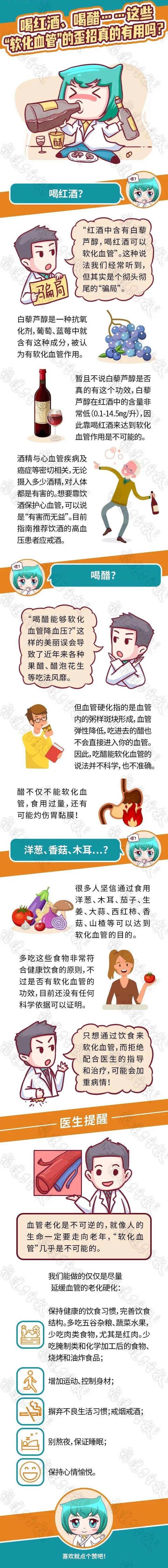 传播|喝红酒、喝醋…… 这些“软化血管”的法子，有用吗？