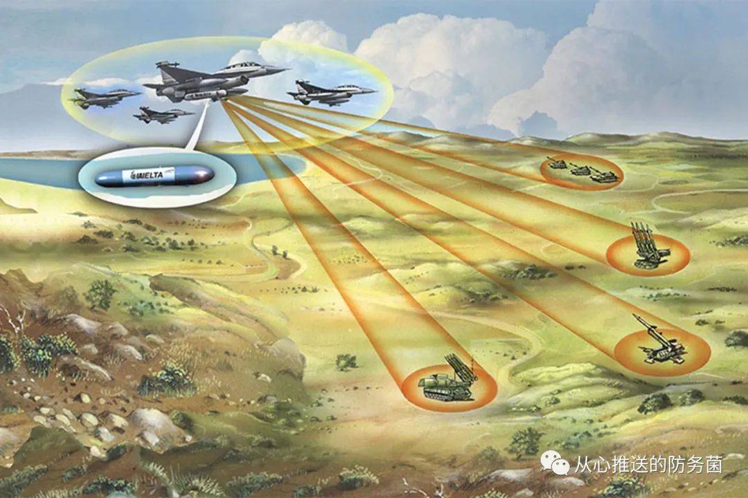 智库声音了解以色列吹上天的出口型电子战系统