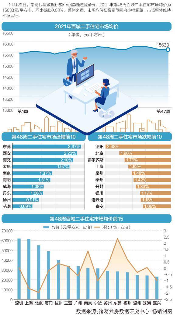 一目了然 國際 第2張