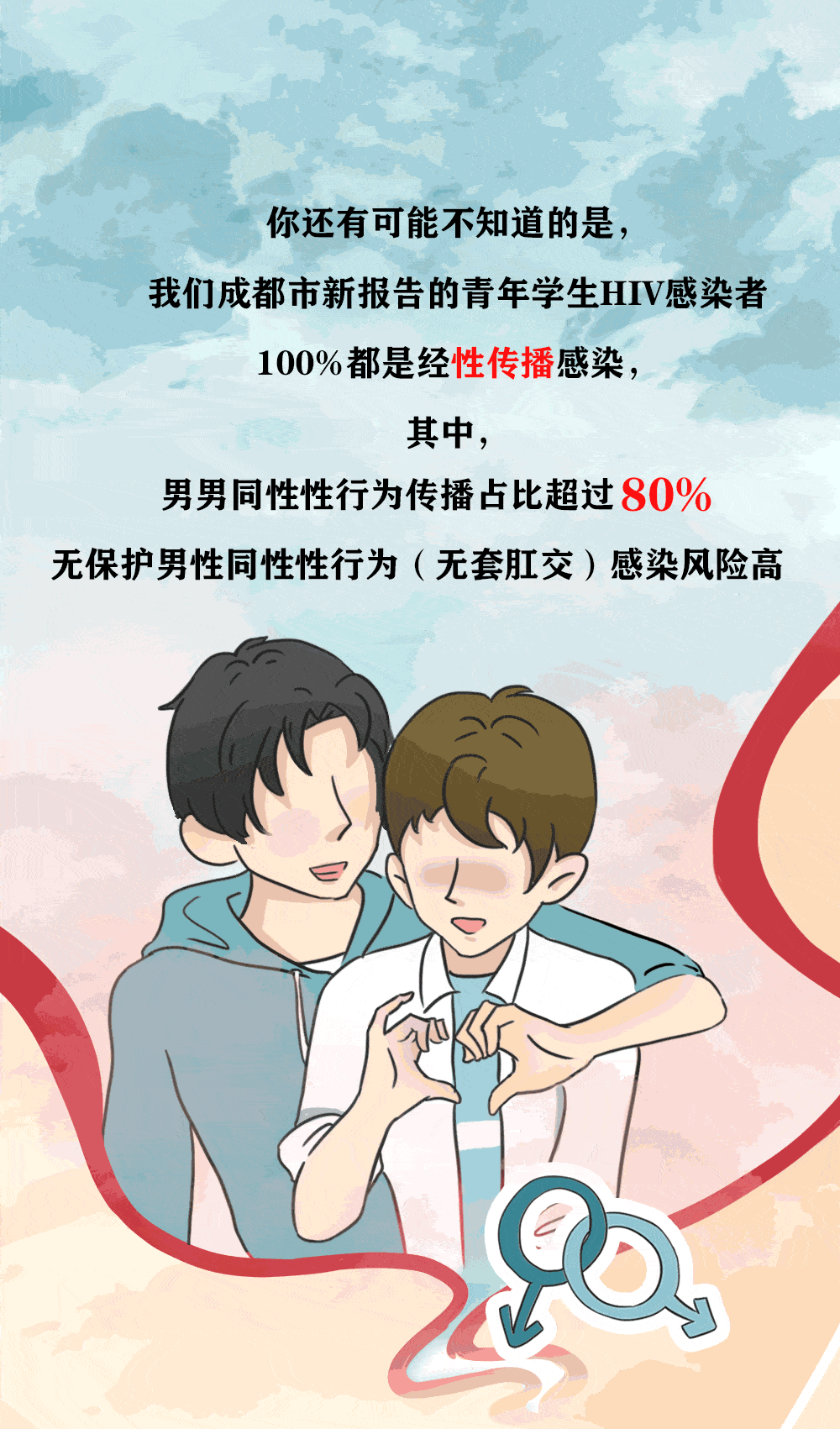 世界|【世界艾滋病日】同学，你有一封非常重要的信待查收