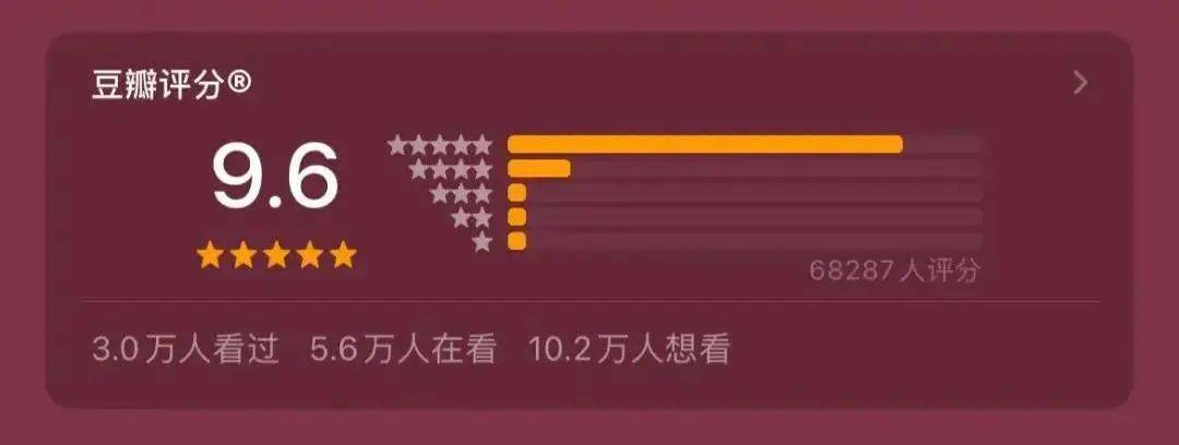 排名|9.6分刷爆热搜，他越大笑，我越想哭
