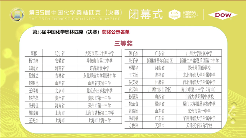 生物竞赛金牌强基能降多少分 5a38c93c2d7e42f9a1e73e99507f435e.png